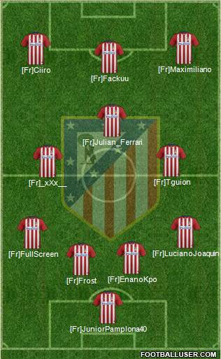 C. Atlético Madrid S.A.D. Formation 2016