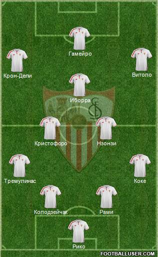 Sevilla F.C., S.A.D. Formation 2016