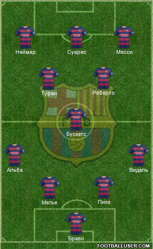 F.C. Barcelona Formation 2016