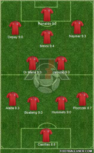 Azerbaijan Formation 2016