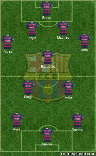 F.C. Barcelona Formation 2016