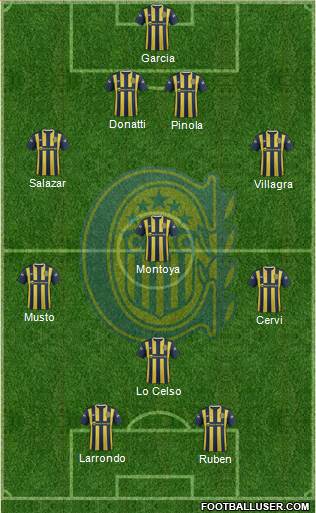 Rosario Central Formation 2016