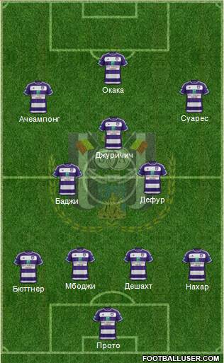 RSC Anderlecht Formation 2016