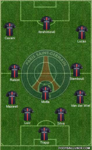 Paris Saint-Germain Formation 2016
