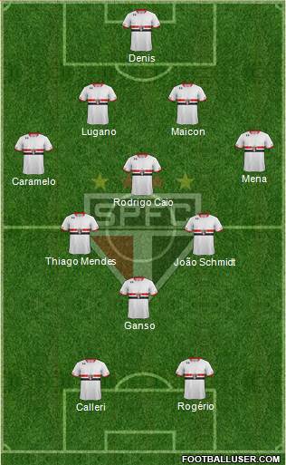São Paulo FC Formation 2016