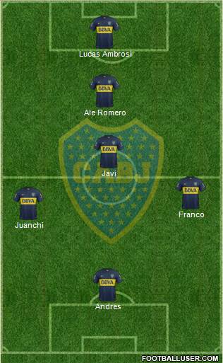 Boca Juniors Formation 2016