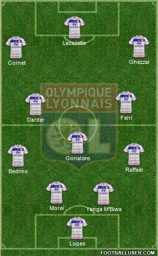 Olympique Lyonnais Formation 2016