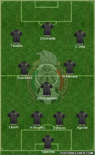 Mexico Formation 2016