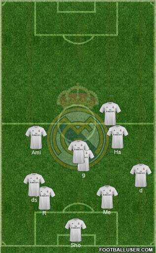 Real Madrid C.F. Formation 2016