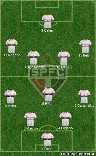 São Paulo FC Formation 2016