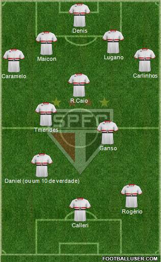 São Paulo FC Formation 2016