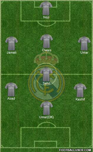 R. Madrid Castilla Formation 2016