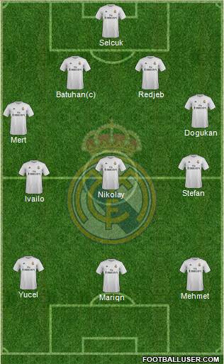 Real Madrid C.F. Formation 2016