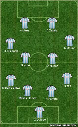 Huddersfield Town Formation 2016