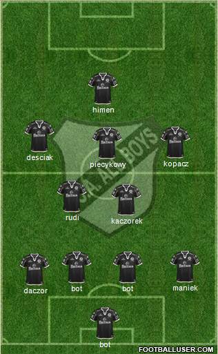 All Boys Formation 2016