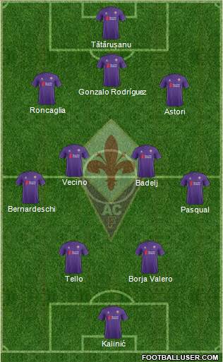 Fiorentina Formation 2016
