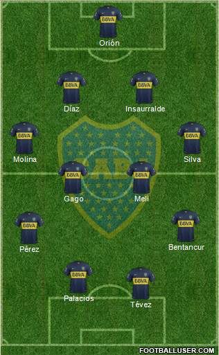 Boca Juniors Formation 2016