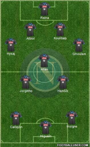 Napoli Formation 2016