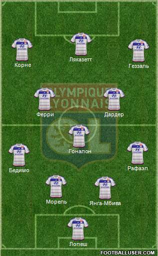 Olympique Lyonnais Formation 2016