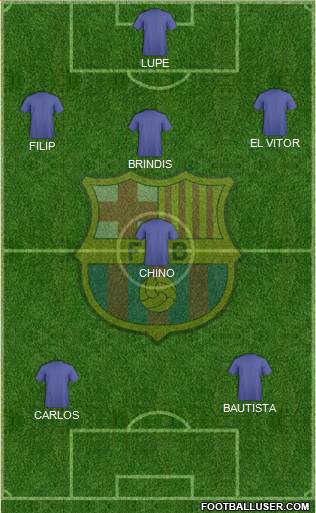 F.C. Barcelona Formation 2016
