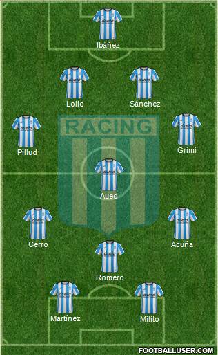 Racing Club Formation 2016