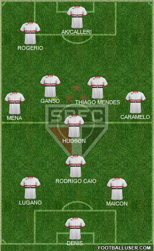 São Paulo FC Formation 2016