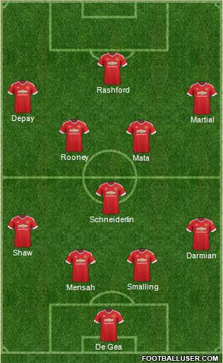 Manchester United Formation 2016