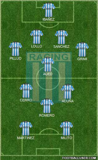 Racing Club Formation 2016