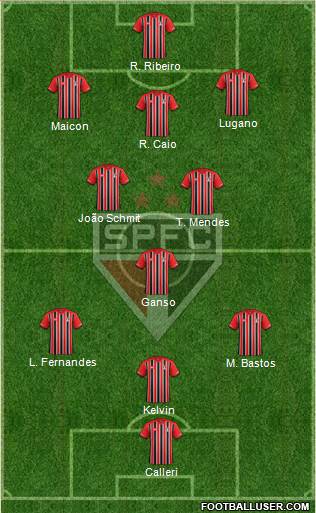 São Paulo FC Formation 2016