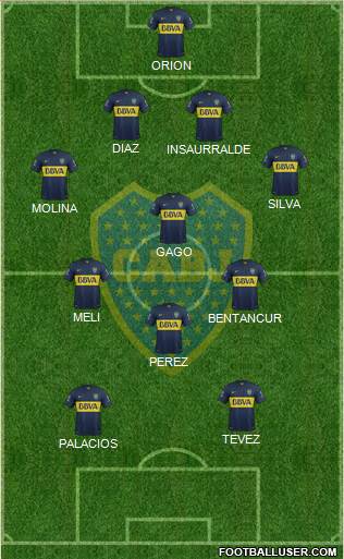 Boca Juniors Formation 2016