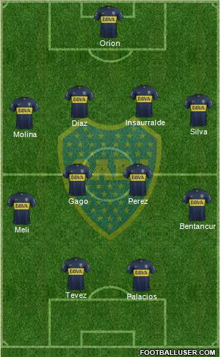 Boca Juniors Formation 2016