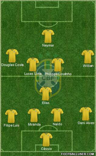 Brazil Formation 2016