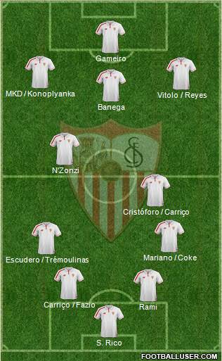 Sevilla F.C., S.A.D. Formation 2016