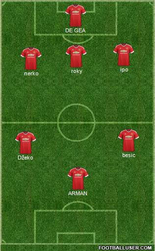 Manchester United Formation 2016