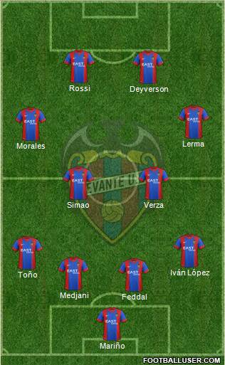 Levante U.D., S.A.D. Formation 2016