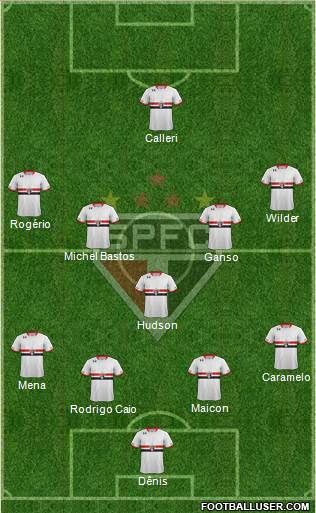 São Paulo FC Formation 2016