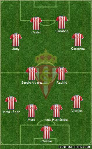 Real Sporting S.A.D. Formation 2016