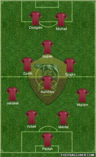 AS Roma Formation 2016