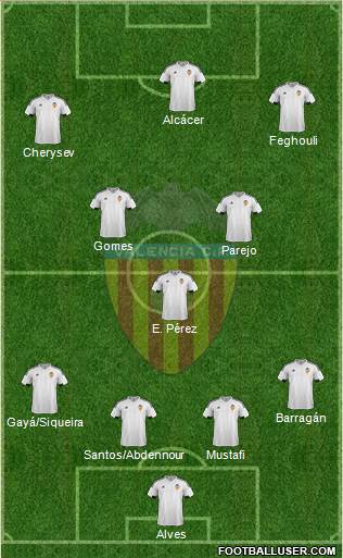 Valencia C.F., S.A.D. Formation 2016