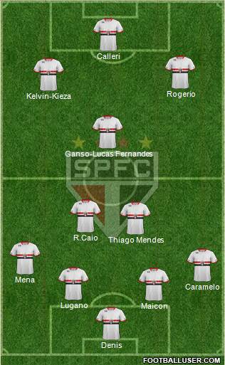 São Paulo FC Formation 2016