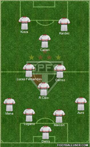 São Paulo FC Formation 2016