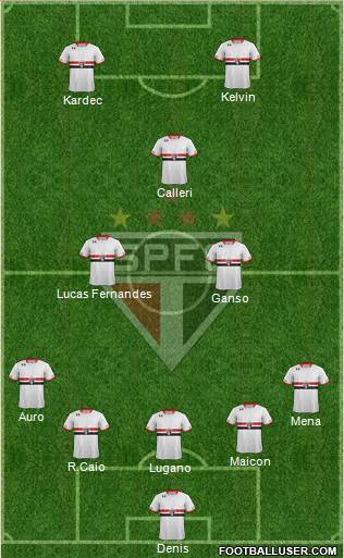 São Paulo FC Formation 2016