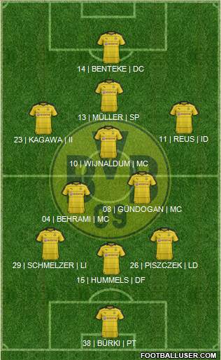 Borussia Dortmund Formation 2016