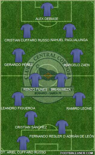 Central Córdoba de Rosario Formation 2016