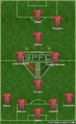 São Paulo FC Formation 2016