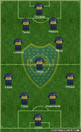 Boca Juniors Formation 2016