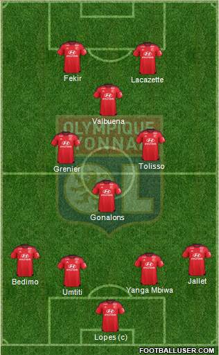 Olympique Lyonnais Formation 2016