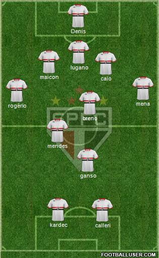 São Paulo FC Formation 2016