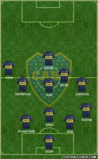 Boca Juniors Formation 2016