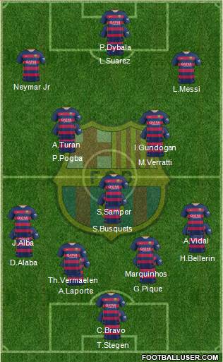 F.C. Barcelona Formation 2016